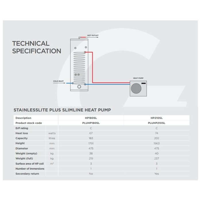 gledhill-stainless-lite-plus-slimline-heat-pump-sc_78.jpg gledhill-stainless-lite-plus-slimline-heat-pump-sc_78.jpg