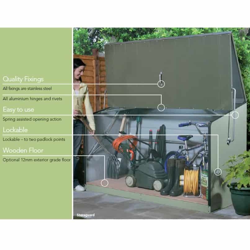 Trimetals-Storeguard-Features.jpg Trimetals-Storeguard-Features.jpg